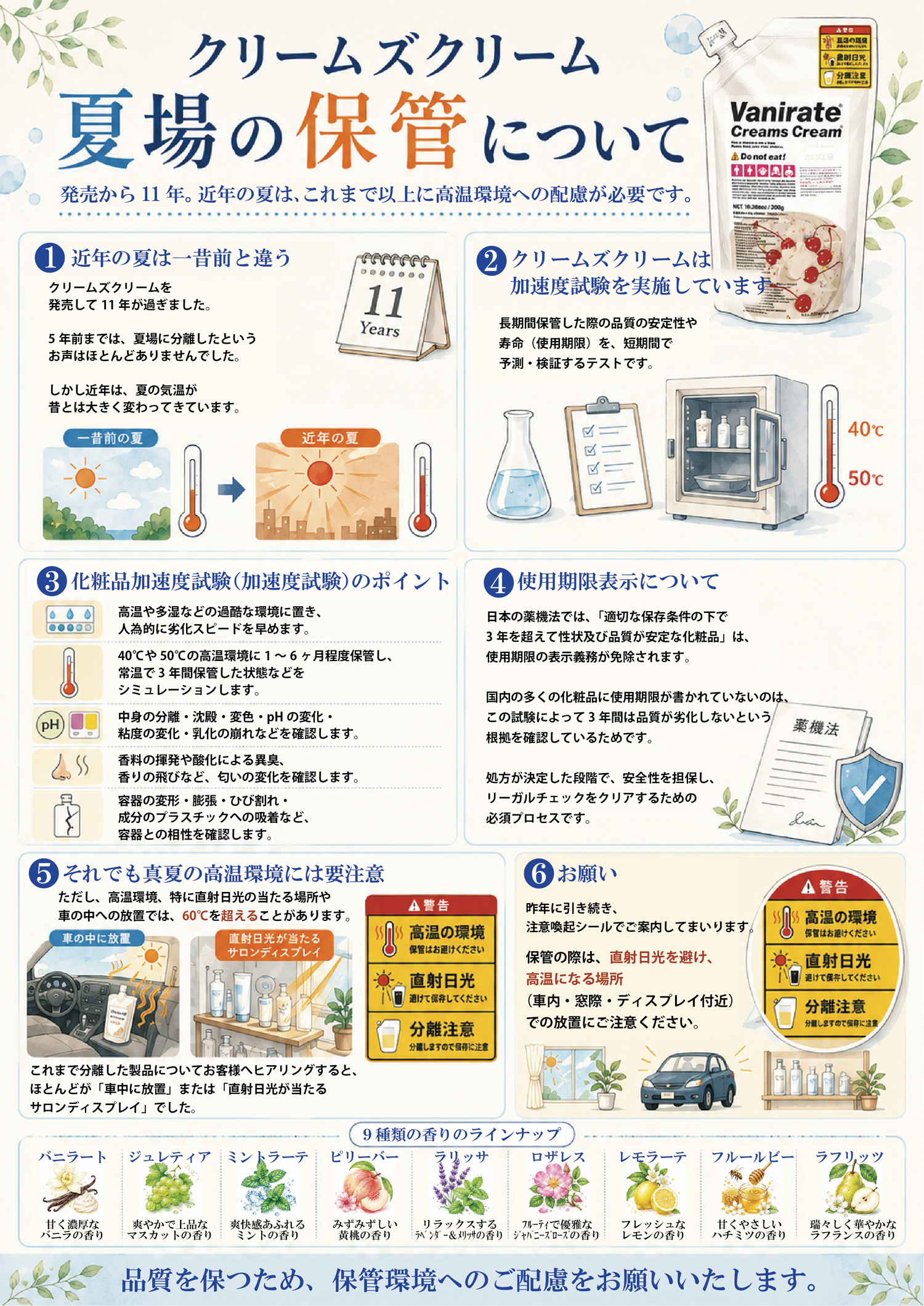 高温環境でのクリームズ